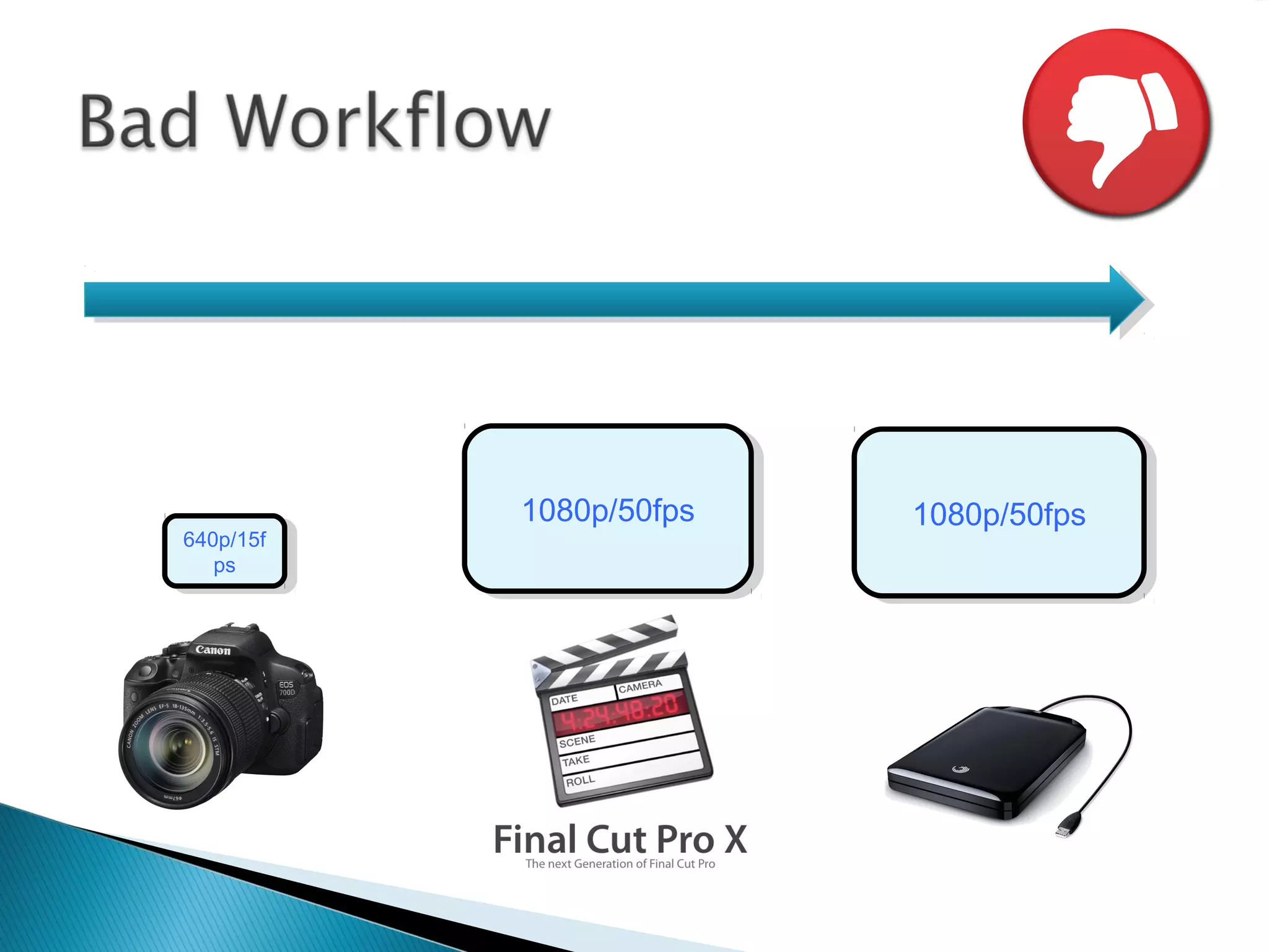 1080p/25fps1080p/25fps 1080p/25fps1080p/25fps 1080p/25fps1080p/25fps
 