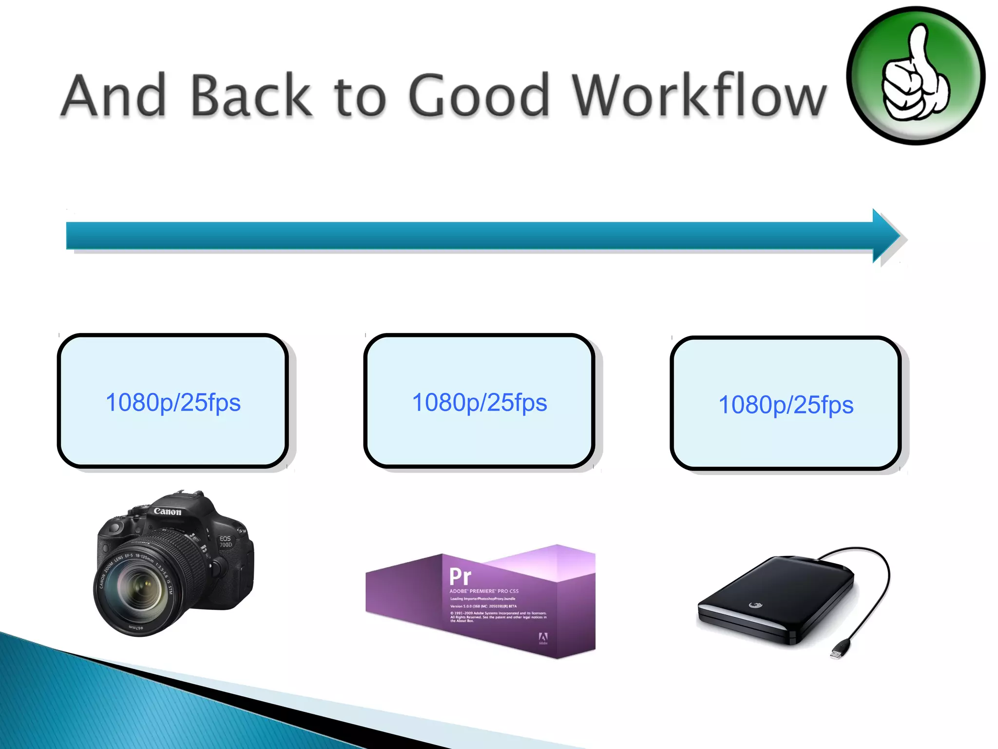 1080p/50fps1080p/50fps
Adobe Media Encoder /
Apple Compressor
Adobe Media Encoder /
Apple Compressor
 
