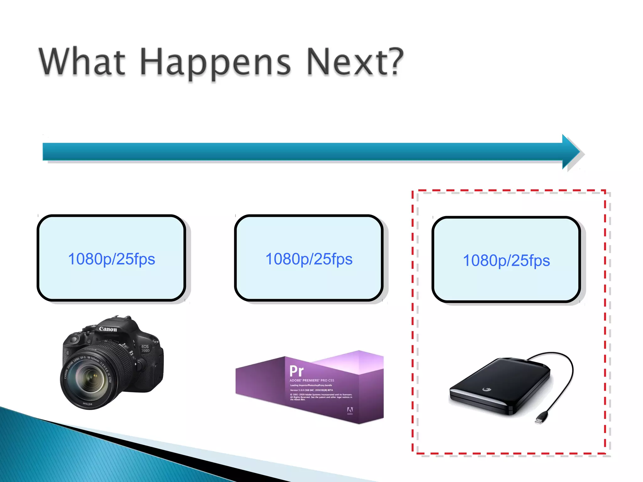  Adobe Premiere will take care of this for you…
 