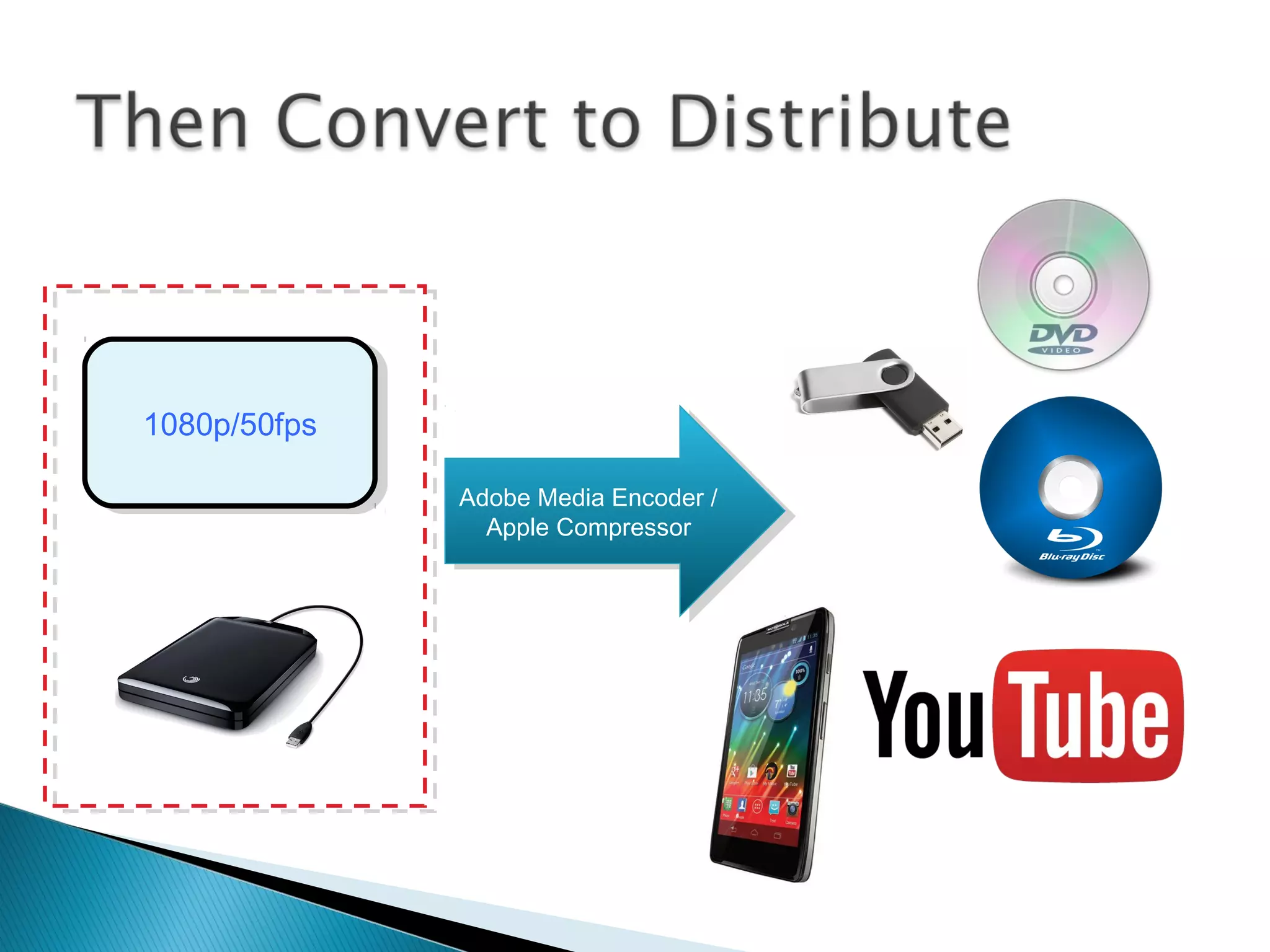  VideoPad does a similar thing…
 