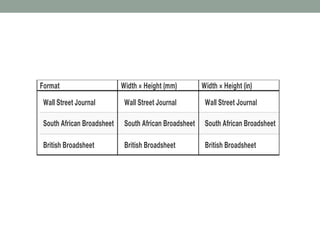 Formats and sizes of newspapers | PPTX