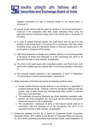Page 2 of 26
segment information as part of financial results in the format given in
Annexure IV.
d) Limited review reports shall be given by auditors in the format prescribed in
Annexure V for companies other than banks (including those using the
alternative format of financial results) and in the format given in Annexure VI
for banks.
e) In case of audited financial reports, the audit report shall be given by the
auditors in the format given in Annexure VII for companies other than banks
(including those using the alternative format of financial results) and in the
format given in Annexure VIII for banks.
f) Half-Yearly Statement of Assets and Liabilities shall be in the format specified
in Annexure IX drawn from Schedule III of the Companies Act, 2013 or its
equivalent formats in other statutes, as applicable.
g) The Form A (for audit report with unmodified opinion) and Form B (for audit
report with modified opinion) shall be filed in the format specified in Annexure
X.
h) The financial results published in the newspapers in terms of Regulation
47(1)(b) shall be in the format prescribed in Annexure XI.
4. While preparation of the financial results, the following shall be noted:-
a. Annual audited financial results shall be in the format as is applicable to
quarterly financial results. However, columns and figures relating to the last
quarter, year to date results and corresponding three months in previous
year may not be disclosed.
b. The applicable Accounting Standards are those standards mandated under
Section 133 of the Companies Act, 2013 read with the relevant rules issued
thereunder/issued by ICAI as applicable.
c. The classification / disclosure of items in the financial results shall be in
accordance with the Schedule III of the Companies Act, 2013 or its
equivalent formats in other statutes, as applicable.
5. Companies adopting the Ind AS in terms of Companies (Indian Accounting
Standards) Rules, 2015 notified by the Ministry of Corporate Affairs on February
16, 2015 while publishing quarterly/annual financial results under Regulation 33
 