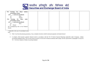 Page 6 of 26
19.i Earnings Per Share (before
extraordinary items)
(of ` ___/- each) (not annualised):
(a) Basic
(b) Diluted
19.ii Earnings Per Share (after
extraordinary items)
(of ` ___/- each) (not annualised):
(a) Basic
(b) Diluted
See accompanying note to the Financial
Results
* Applicable in the case of consolidated results.
Note:
 Profit / loss from discontinuing operations, if any, included in the above shall be disclosed separately with details thereof.
 A company which presents quarterly financial results in accordance with Ind AS 34 Interim Financial Reporting (applicable under Companies (Indian
Accounting Standards) Rules, 2015) for the period covered by its first Ind AS financial statement shall comply with the requirements of paragraph 32 of Ind AS
101 – First time Adoption of Indian Accounting Standard.
 