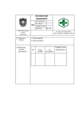 RUJUKAN NON
EMERGENCY
SOP
No. Dokumen
No. Revisi
Tanggal Terbit
Halaman 2 - 2
UPT Puskesmas
Loano
Purworejo
dr. Dewi Susilowardani
NIP. 19790521 200604 2 008
9. Dokumen
terkait
1. Rekam Medik
2. Surat rujukan
10.Rekaman
historis
perubahan
No Yang
diubah
Isi
Perubahan
Tanggal mulai
diberlakukan
 