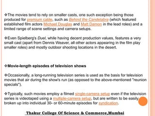 Understanding TV Formats & types of format Part B | PPTX