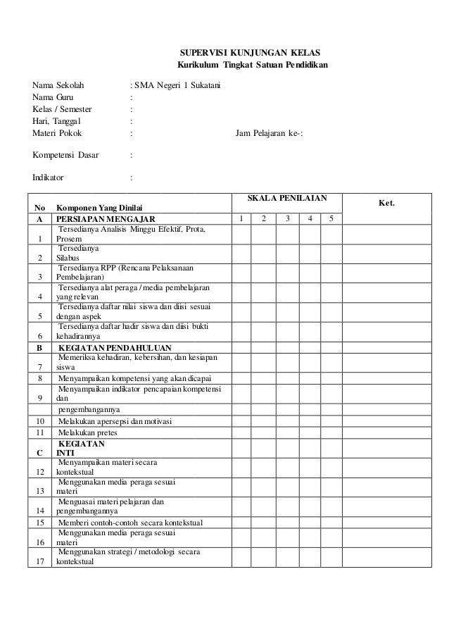 Format supervisi kunjungan kelas