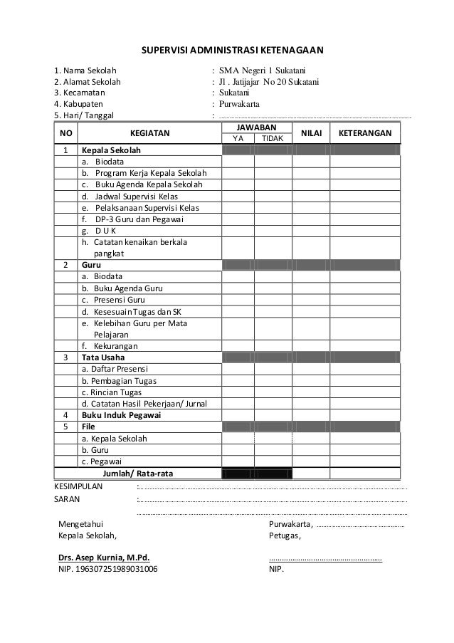 laporan program supervisi kepala sekolah sma - babltower