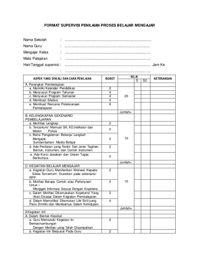 Contoh Evaluasi Hasil Supervisi Akademik - Simak Gambar 