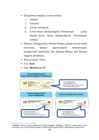 Format surat rasmi