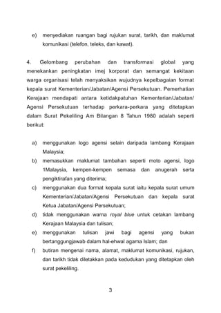 Format Surat Rasmi