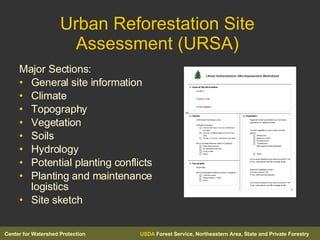 Urban Reforestation Site Assessment (URSA) Major Sections: General site information Climate Topography Vegetation Soils Hydrology Potential planting conflicts Planting and maintenance logistics Site sketch 