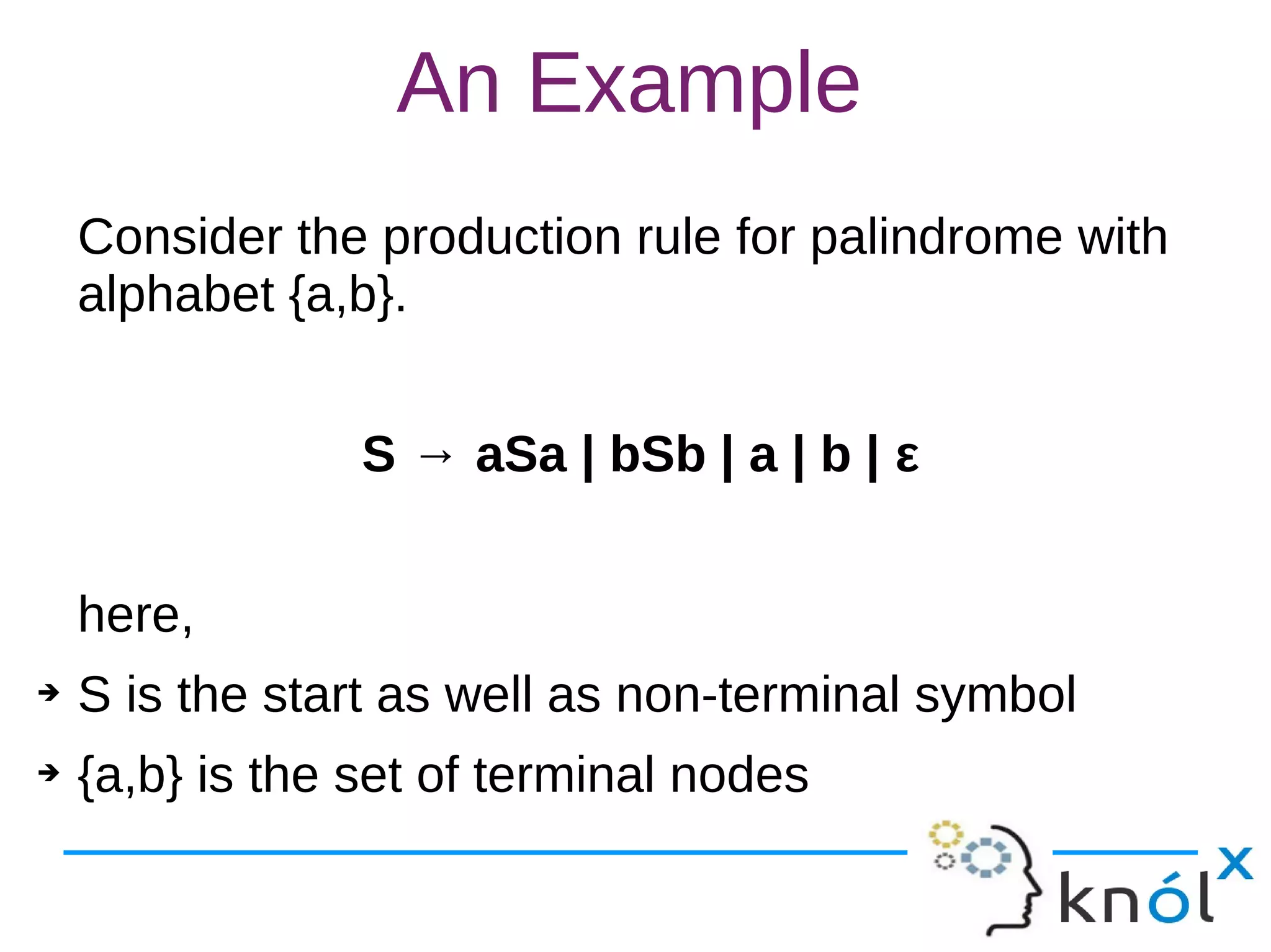 An Example
Consider the production rule for palindrome with
alphabet {a,b}.
S → aSa | bSb | a | b | ε
here,
➔ S is the start as well as non-terminal symbol
➔ {a,b} is the set of terminal nodes
 
