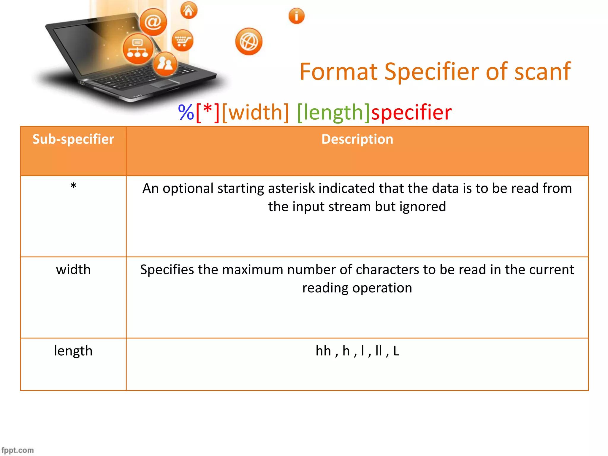 Format Specifier of scanf
%[*][width] [length]specifier
Sub-specifier Description
* An optional starting asterisk indicated that the data is to be read from
the input stream but ignored
width Specifies the maximum number of characters to be read in the current
reading operation
length hh , h , l , ll , L
 