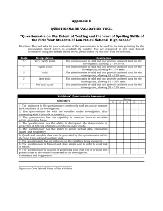 Appendix C
QUESTIONNAIRE VALIDATION TOOL
“Questionnaire on the Extent of Texting and the level of Spelling Skills of
the First Year Students of LunPadidu National High School”
Direction: This tool asks for your evaluation of the questionnaire to be used in the data gathering for the
investigation stated above, to establish its validity. You are requested to give your honest
assessment using the criteria stated below; please check () only one from the selection.
Scale Interpretation Description
5 Very Highly Valid The questionnaire is valid and can provide unbiased data for the
investigation, allowing 0 – 5% error.
4 Highly Valid The questionnaire is valid and can provide unbiased data for the
investigation, allowing 6 – 10% error.
3 Valid The questionnaire is valid and can provide unbiased data for the
investigation, allowing 11 – 15% error.
2 Less Valid The questionnaire is valid and can provide unbiased data for the
investigation, allowing 16 – 20% error.
1 Not Valid At All The questionnaire is valid and can provide unbiased data for the
investigation, allowing 21 – 25% error.
Validators’ Questionnaire Assessment
Indicators
Rating
5 4 3 2 1
1. The indicators in the questionnaire consistently and accurately measure
each variables of the investigation.
2. The questionnaire fits with the variables under investigation, thus
measuring what it intends to measure.
3. The questionnaire has the capability to measure items or variables
within given time frame.
4. The questionnaire has the ability to distinguish the characteristic or
properties of differing attributes of subjects under study.
5. The questionnaire has the ability to gather factual data, eliminating
biases and subjectivity.
6. Quick and complete data can be generated by the questionnaire within
the time frame allowed to obtain data.
7. The questionnaire has no influence on the variables being measured.
8. The questionnaire is framed and clear, simple and in order to avoid risk
of errors.
9. The questionnaire is capable of generating data that will be of value and
practical use to the sectors concerned in the investigation.
Comments and Suggestions:
____________________________________________
Signature Over Printed Name of the Validator
 
