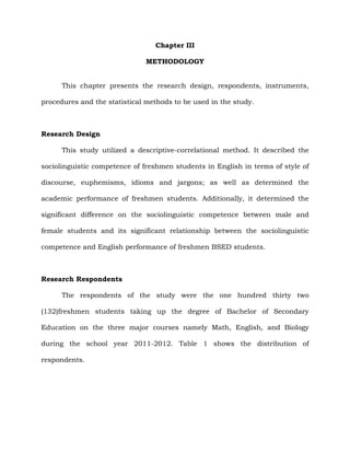 Chapter III
METHODOLOGY
This chapter presents the research design, respondents, instruments,
procedures and the statistical methods to be used in the study.
Research Design
This study utilized a descriptive-correlational method. It described the
sociolinguistic competence of freshmen students in English in terms of style of
discourse, euphemisms, idioms and jargons; as well as determined the
academic performance of freshmen students. Additionally, it determined the
significant difference on the sociolinguistic competence between male and
female students and its significant relationship between the sociolinguistic
competence and English performance of freshmen BSED students.
Research Respondents
The respondents of the study were the one hundred thirty two
(132)freshmen students taking up the degree of Bachelor of Secondary
Education on the three major courses namely Math, English, and Biology
during the school year 2011-2012. Table 1 shows the distribution of
respondents.
 