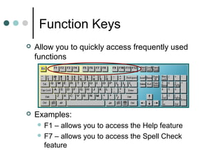 Function Keys
 Allow you to quickly access frequently used
functions
 Examples:
 F1 – allows you to access the Help feature
 F7 – allows you to access the Spell Check
feature
 