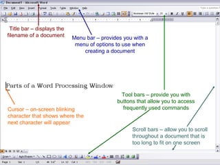 Title bar – displays the
filename of a document Menu bar – provides you with a
menu of options to use when
creating a document
Tool bars – provide you with
buttons that allow you to access
frequently used commands
Scroll bars – allow you to scroll
throughout a document that is
too long to fit on one screen
Cursor – on-screen blinking
character that shows where the
next character will appear
 