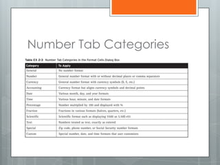 Number Tab Categories
 