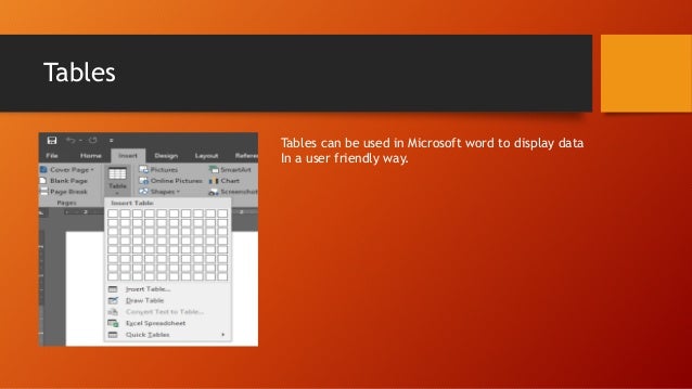 Formatting features in microsoft word