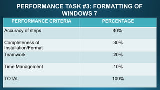Windows 7 Formatting Methods Steps in Formatting Windows 7 and reinstalling | PPTX