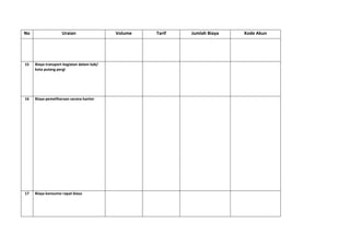 format latihan BAS | PDF