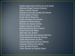 Marilia Aparecida Ferreira de Lima Adolfo
Matheus Braga Ferreira Campos
Mayra Cristine Penido
Michele Cunha Benevides dos Santos
Patrick Ribeiro Pereira
Paula Hiromi Miyashiro
Paulo Henrique dos Santos
Rafaela de Paula Santos
Ricardo dos Santos Simão
Rogerio Antonio da Silva
Samuel Santana Ruiz Chacon
Taina Pereira de Matos
Talia Dias dos Santos
Taysa Aparecida dos Santos Sant'Ana
Thais Aparecida Alves de Oliveira
Thalia Nascimento da Silva
Thayná Aparecida da Cruz Oliveira
Vanessa Cristina dos Santos
Victor da Silva Pereira
Victor Oliveira do Espirito Santo

 