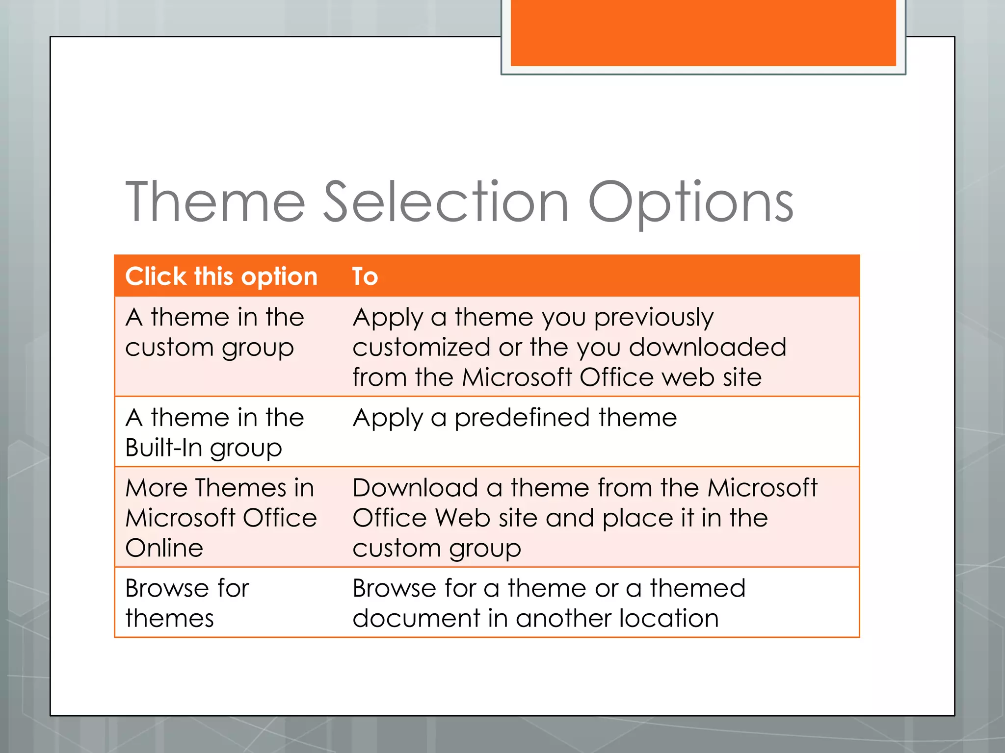 Theme Selection Options
Click this option   To
A theme in the      Apply a theme you previously
custom group        customized or the you downloaded
                    from the Microsoft Office web site
A theme in the      Apply a predefined theme
Built-In group
More Themes in      Download a theme from the Microsoft
Microsoft Office    Office Web site and place it in the
Online              custom group
Browse for          Browse for a theme or a themed
themes              document in another location
 