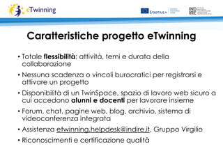 Scambio di
cartoline
webinar
Gruppo
Virgilio
Partecipazione a
Gruppi tematici
Learning
Event
Nuovo progetto
crosscurricula...