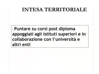 INTESA TERRITORIALE Puntare su corsi post diploma  appoggiati agli istituti superiori e in collaborazione con l’università e altri enti 