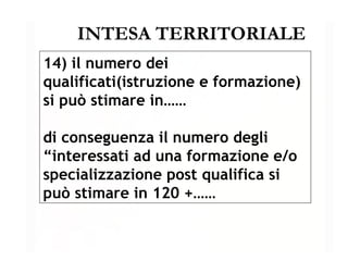 INTESA TERRITORIALE 14) il numero dei qualificati(istruzione e formazione)  si può stimare in…… di conseguenza il numero degli “interessati ad una formazione e/o specializzazione post qualifica si può stimare in 120 +…… 