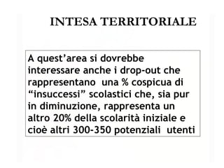 INTESA TERRITORIALE A quest’area si dovrebbe interessare anche i drop-out che rappresentano  una % cospicua di “insuccessi” scolastici che, sia pur in diminuzione, rappresenta un altro 20% della scolarità iniziale e cioè altri 300-350 potenziali  utenti 