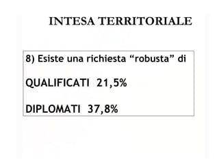 INTESA TERRITORIALE 8) Esiste una richiesta “robusta” di QUALIFICATI  21,5%  DIPLOMATI  37,8% 