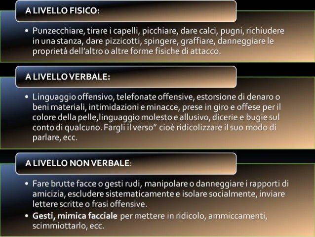 Stop Al Bullismo Come Riconoscerlo E Affrontarlo