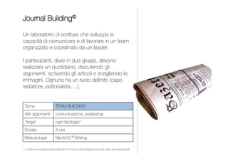 Un laboratorio di cinema che sviluppa la capacità
di comunicare in tutte le forme e di lavorare in un team
organizzato e coordinato da un leader. I partecipanti,
divisi in gruppi, scrivono e realizzano un cortometraggio
con tutte le componenti principali: sceneggiatura, regia,
riprese, recitazione e montaggio.
Al termine i corti sono proiettati e valutati da tutti i gruppi di lavoro.
INDICE
FILM BUILDING
Da 1 a 2 giornate
Contenuti personalizzati per
impiegati, quadri e dirigenti
Me.M.O.® Cinema
TEAM BUILDING
Team Building
Comunicazione
DECALOGO DEL NEGOZIATORE
NEGOZIAZIONE E GESTIONE DELLE RELAZIONI
 