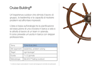 Un’esperienza outdoor che stimola nei partecipanti il lavoro
di gruppo, la leadership e la capacità di risolvere problemi
e affrontare imprevisti. L’idea si basa sull’analogia tra la
pianificazione ed esecuzione di una crociera in barca a vela
e le attività svolte da un team in azienda.
Il corso prevede un’uscita in barca con uno skipper professionista.
CRUISE BUILDING
Da 1 a 2 giornate
Contenuti personalizzati per
impiegati, quadri e dirigenti
Me.M.O.® Sailing
TEAM BUILDING
Team Building
Leadership
JOURNAL BUILDING
TEAM BUILDING
INDICE
 