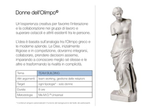 Un laboratorio di “social media management” che sviluppa
la capacità di comunicare e di lavorare in un team organizzato
e coordinato da un leader. I partecipanti, divisi in gruppi,
realizzano una strategia social preparando il piano editoriale,
i post e le immagini da pubblicare sul proprio proﬁlo social.
Alla ﬁne ogni gruppo avrà una pagina Facebook online
con cui interagire con gli altri.
INDICE
SOCIAL BUILDING
1 giornata
Contenuti personalizzati per
impiegati, quadri e dirigenti
Me.M.O.® Writing
TEAM BUILDING
Team Building
Comunicazione
INDICE
PAINT BUILDING
TEAM BUILDING
 