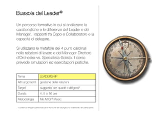 Un corso che insegna metodi e tecniche per risolvere
problemi e prendere decisioni utilizzando la creatività
e stimolando l’applicazione del pensiero laterale.
Si ripercorrono le fasi salienti delle missioni lunari Apollo
analizzandone i casi critici e i fattori di successo.
Il corso prevede test attitudinali ed esercitazioni pratiche
individuali e di gruppo.
INDICE
LUNA O L’ALTRA
PROBLEM SOLVING E DECISION MAKING
Problem solving
Decision making
2 giornate
Contenuti personalizzati per
impiegati, quadri e dirigenti
Me.M.O.® Universal
 