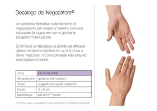 Un corso che sviluppa l’orientamento al risultato e al cliente,
insegnando metodi e strumenti per raggiungere gli obiettivi
in modo consapevole, efficiente ed efficace. Si utilizza
l’analogia con il percorso del protagonista/eroe di una
storia che agisce e si batte per conquistare la propria meta
e guadagnarsi “il premio ﬁnale”.
Il corso prevede numerose simulazioni ed esercitazioni pratiche.
INDICE
EROE IN VIAGGIO
ORIENTAMENTO AL RISULTATO
Orientamento al risultato
Organizzazione del lavoro
Da 1 a 3 giornate
Contenuti personalizzati per
impiegati, quadri e dirigenti
Me.M.O.® Cinema
 