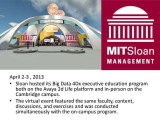 April 2-3 , 2013 
• Sloan hosted its Big Data 4Dx executive education program 
both on the Avaya 2d Life platform and in-person on the 
Cambridge campus. 
• The virtual event featured the same faculty, content, 
discussions, and exercises and was conducted 
simultaneously with the on-campus program. 
 