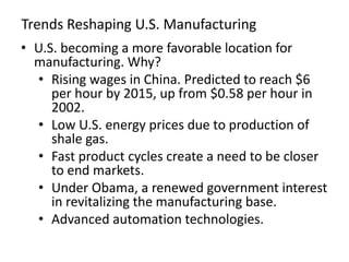 Trends Reshaping U.S. Manufacturing 
• U.S. becoming a more favorable location for 
manufacturing. Why? 
• Rising wages in China. Predicted to reach $6 
per hour by 2015, up from $0.58 per hour in 
2002. 
• Low U.S. energy prices due to production of 
shale gas. 
• Fast product cycles create a need to be closer 
to end markets. 
• Under Obama, a renewed government interest 
in revitalizing the manufacturing base. 
• Advanced automation technologies. 
 