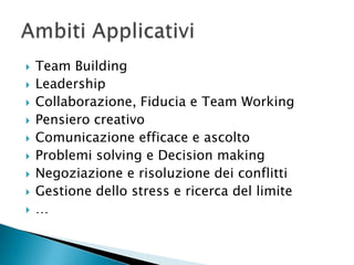 Team BuildingLeadershipCollaborazione, Fiducia e Team WorkingPensiero creativoComunicazione efficace e ascoltoProblemi solving e DecisionmakingNegoziazione e risoluzione dei conflittiGestione dello stress e ricerca del limite…Ambiti Applicativi