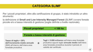 Esempio pratico: foreste a bassa intensità di gestione
200 ha
se MAI = 10m3 ha/anno per essere SLIMF posso
tagliare fino a...