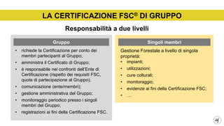 Utilizzo del logo/marchio FSC®
Una volta ottenuta la certificazione sarà possibile utilizzare
il logo/marchio previa autor...