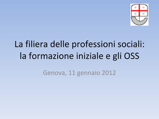 La filiera delle professioni sociali: la formazione iniziale e gli OSS Genova, 11 gennaio 2012 