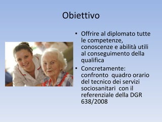 Obiettivo Offrire al diplomato tutte le competenze, conoscenze e abilità utili al conseguimento della qualifica Concretamente: confronto  quadro orario del tecnico dei servizi sociosanitari  con il referenziale della DGR 638/2008 
