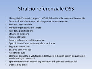 Stralcio referenziale OSS I bisogni dell’uomo in rapporto all’età della vita, alla salute e alla malattia Osservazione, rilevazione del bisogno socio-assistenziale Processo assistenziale Modelli organizzativi del lavoro Fasi della pianificazione Strumenti di lavoro Risorse attivabili Lavoro nelle varie realtà operative Specificità nell’intervento sociale e sanitario Segretariato sociale Sistema pensionistico Assegno di cura Elementi di qualità e valutazione del lavoro-indicatori-criteri di qualità nei servizi socio/assistenziali Sperimentazione di modelli organizzativi e di processi assistenziali Discussione di casi 
