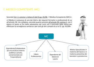 Formazione lavoratori parte generale - vincenzo triolo