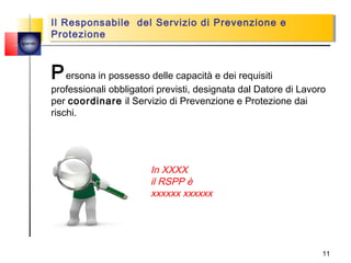 Il Responsabile del Servizio di Prevenzione e
         Il Responsabile del Servizio di Prevenzione e
        Protezione
         Protezione
quemi




        P ersona in possesso delle capacità e dei requisiti
        professionali obbligatori previsti, designata dal Datore di Lavoro
        per coordinare il Servizio di Prevenzione e Protezione dai
        rischi.




                               In XXXX
                               il RSPP è
                               xxxxxx xxxxxx




                                                                         11
 