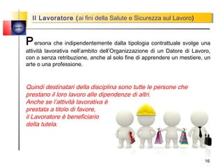 Il Lavoratore ((ai fini della Salute e Sicurezza sul Lavoro)
           Il Lavoratore ai fini della Salute e Sicurezza sul Lavoro)
quemi




        P ersona che indipendentemente dalla tipologia contrattuale svolge una
        attività lavorativa nell’ambito dell’Organizzazione di un Datore di Lavoro,
        con o senza retribuzione, anche al solo fine di apprendere un mestiere, un
        arte o una professione.



        Quindi destinatari della disciplina sono tutte le persone che
        prestano il loro lavoro alle dipendenze di altri.
        Anche se l’attività lavorativa è
        prestata a titolo di favore,
        il Lavoratore è beneficiario
        della tutela.




                                                                                16
 
