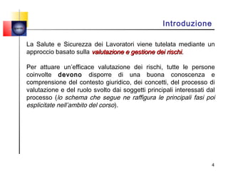 quemi
                                                          Introduzione

        La Salute e Sicurezza dei Lavoratori viene tutelata mediante un
        approccio basato sulla valutazione e gestione dei rischi.

        Per attuare un’efficace valutazione dei rischi, tutte le persone
        coinvolte devono disporre di una buona conoscenza e
        comprensione del contesto giuridico, dei concetti, del processo di
        valutazione e del ruolo svolto dai soggetti principali interessati dal
        processo (lo schema che segue ne raffigura le principali fasi poi
        esplicitate nell’ambito del corso).




                                                                            4
 